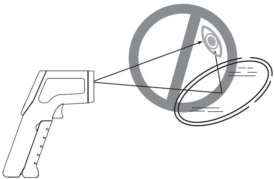 OMEGA OS306-Series Performance Infrared Thermometer Fig2