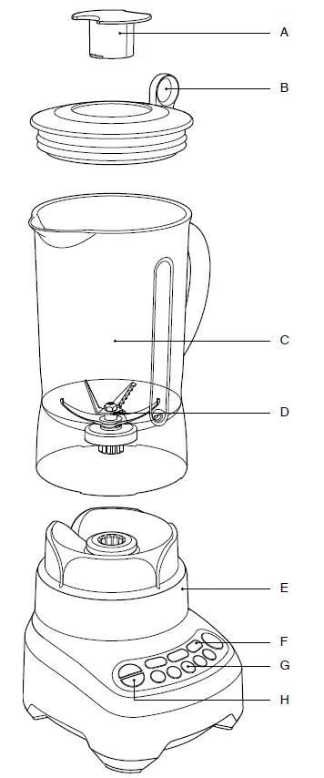Sage BBL620 Breville Fresh and Furious Blender Fig1
