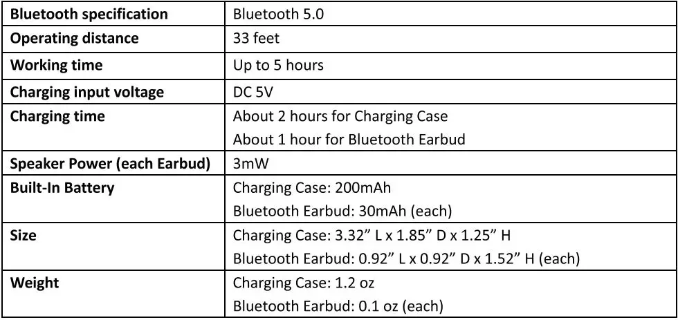 TESONIC WGE-24 TWS Gaming Earbuds Instruction Manual - Specifications