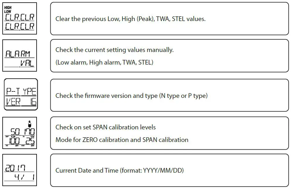 DISPLAY MODE IN DETAIL 2