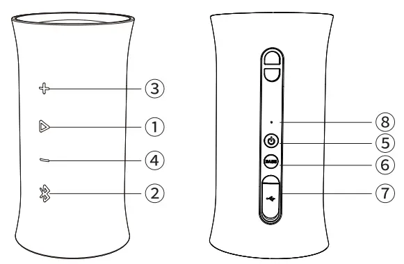 Shenzhen Yuangu Technology AST3 Wireless Speaker -fig2