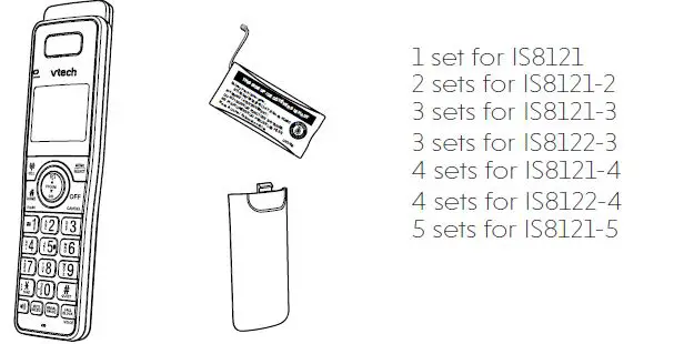 vtech IS8121 DECT 6.0 Cordless Telephone-2