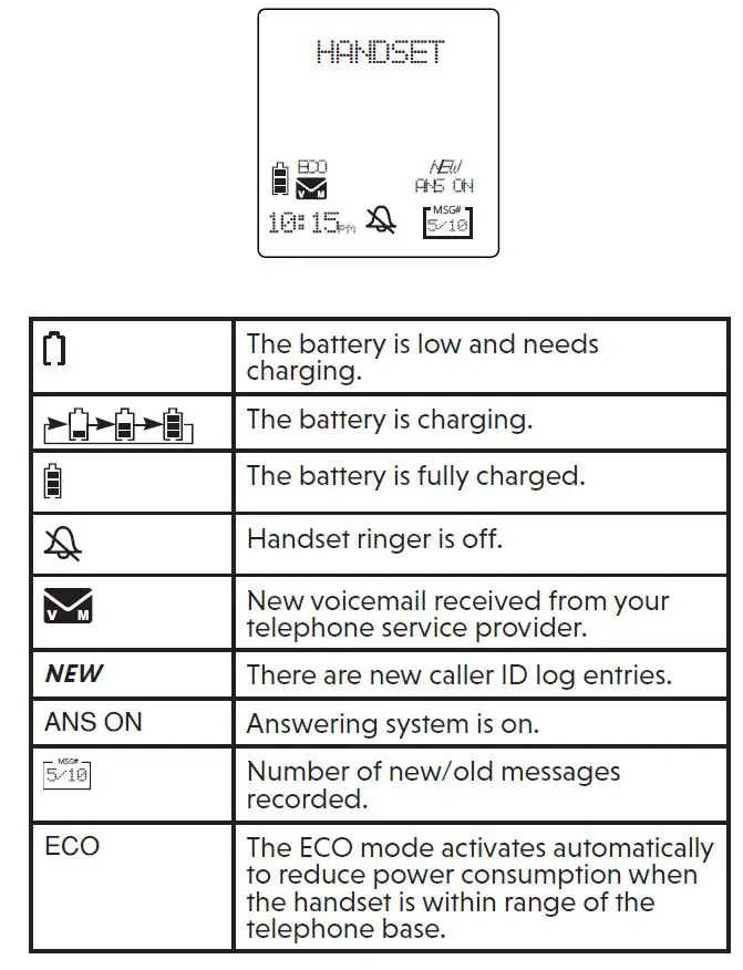 vtech IS8121 DECT 6.0 Cordless Telephone-9