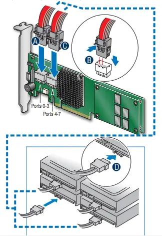 Connect the RAID Controller-3