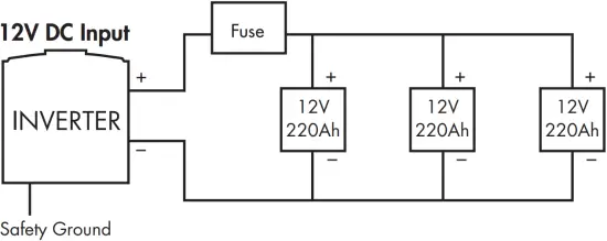 WAGAN TECH 3748 - Battery Bank Diagram 1