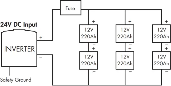 WAGAN TECH 3748 - Battery Bank Diagram 2