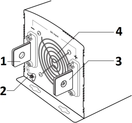 WAGAN TECH 3748 - REAR PANEL