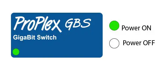 ProPlex GBS Mini Gigabit Switch Fig1