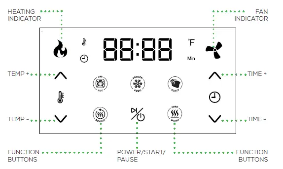 GoWISE USA GW22956 7-Quart Electric Air Fryer with Dehydrator fig 2