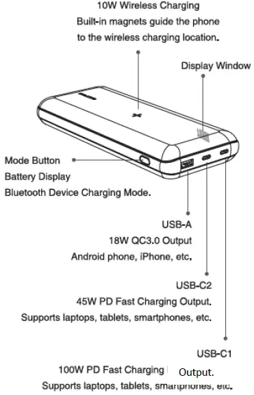 EXCITRUS-PDW100256-100W-Magnetic-Wireless-Power-Bank-2