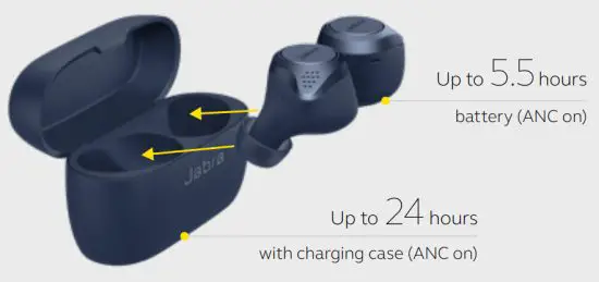 Jabra Elite Active 75t True Wireless Earbuds - CHARGE