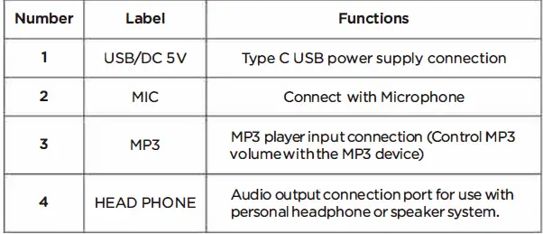 amazon basics B1T 6-Button 2.4GHz and Bluetooth Fig2