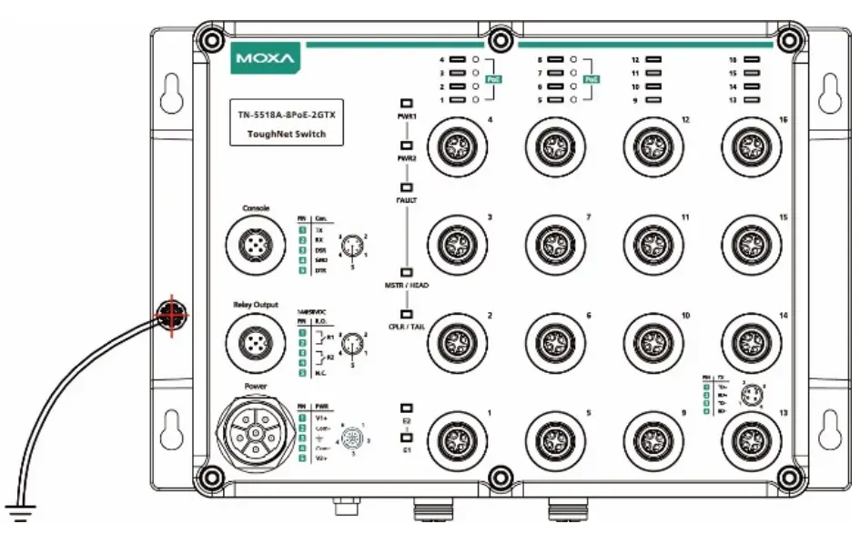 MOXA TN 5516A ToughNet Switch-fig11