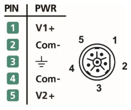 MOXA TN 5516A ToughNet Switch-fig12
