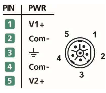 MOXA TN 5516A ToughNet Switch-fig13