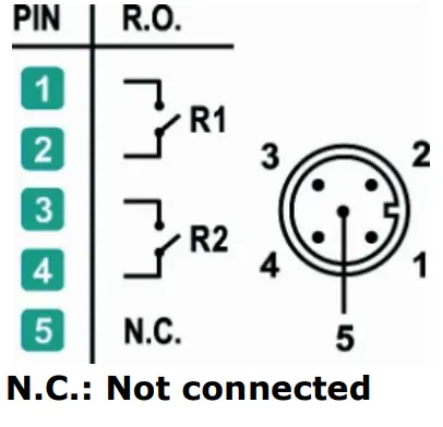 MOXA TN 5516A ToughNet Switch-fig14