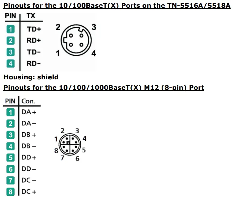MOXA TN 5516A ToughNet Switch-fig15