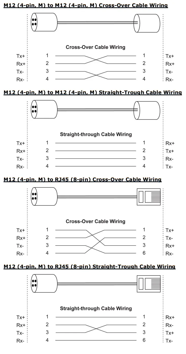 MOXA TN 5516A ToughNet Switch-fig16