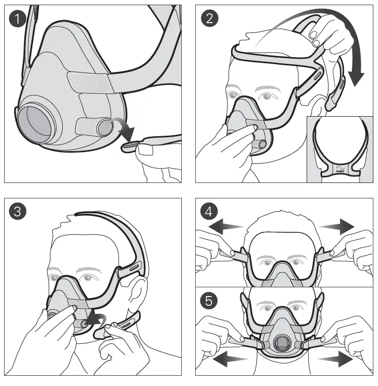 ResMed AirFit F20 NV Non-Vented Full Face Mask 1