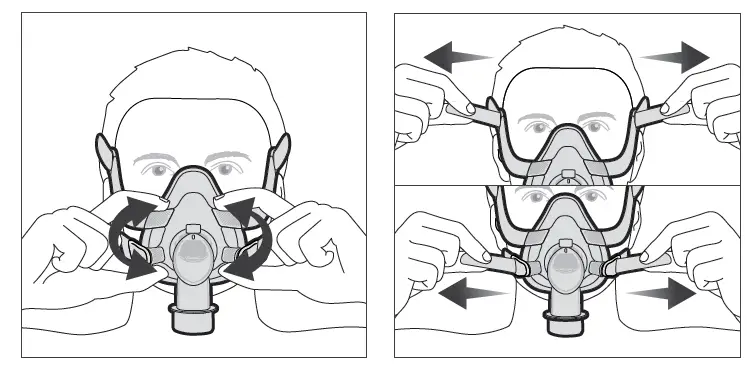 ResMed AirFit F20 NV Non-Vented Full Face Mask 3