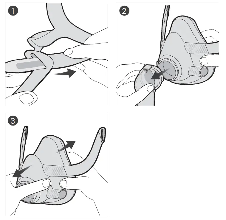 ResMed AirFit F20 NV Non-Vented Full Face Mask 5