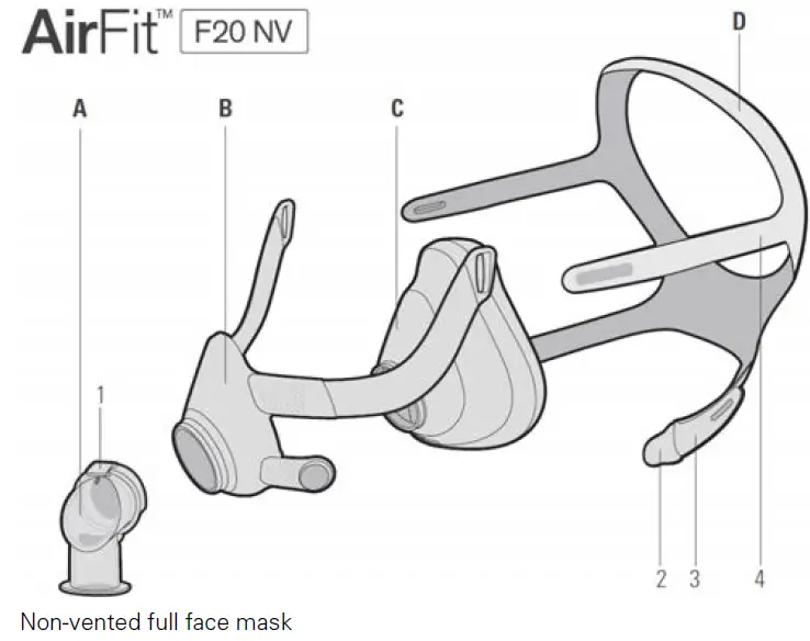 ResMed AirFit F20 NV Non-Vented Full Face Mask 7