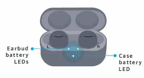 amazon-B085WTYQ4X-Echo-Buds-Wireless -Earbuds-FIG-6