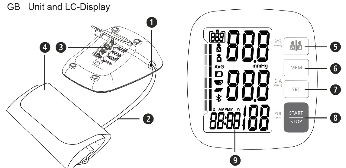 medisana-BU-542-connect-Blood-Pressure-Monitor-FIG-1