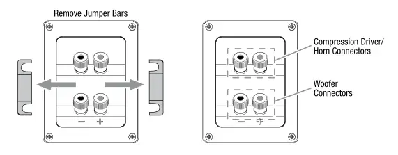 JBL Studio 580 - Bi-Wire Connection