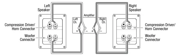 JBL Studio 580 - SINGLE-AMPLIFIER Bi-Wiring