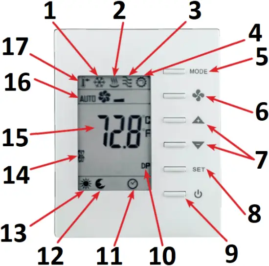 BAST-221C-BW2 - Operation Overview