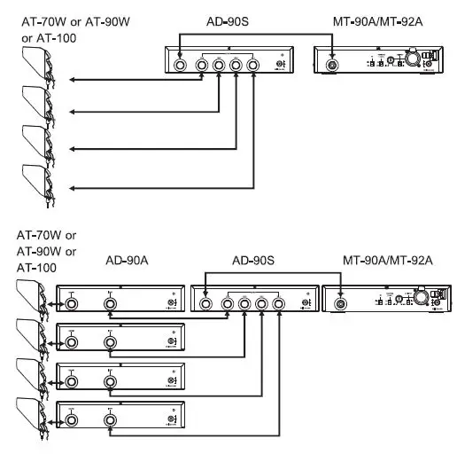 MIPRO-MT-90A-Wireles-Interlinking-Transmitter-13