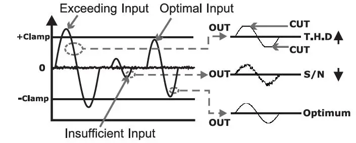 MIPRO-MT-90A-Wireles-Interlinking-Transmitter-8