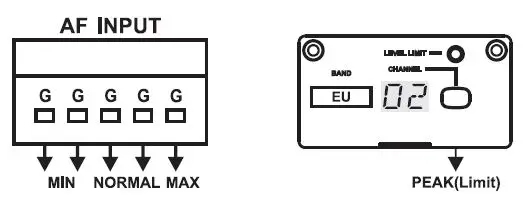 MIPRO-MT-90A-Wireles-Interlinking-Transmitter-9