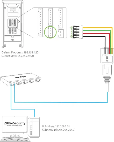 ZKTECO ProBio(QR) - Ethernet Connection