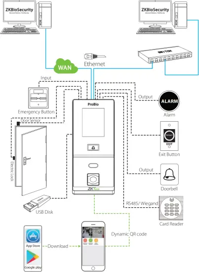 ZKTECO ProBio(QR) - Standalone Installation
