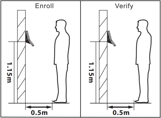 ZKTECO ProBio(QR) - User Registration 2