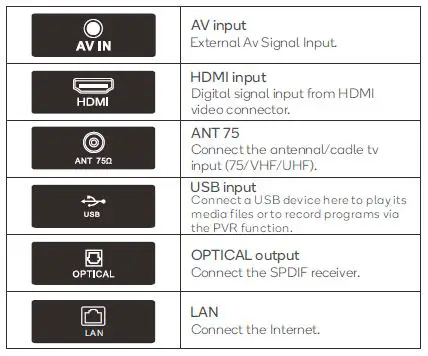 kogan KALED32RT9220SVA 32 Inch Smart HD LED TV 3
