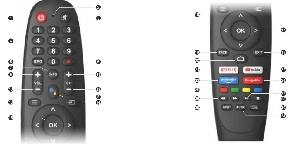 kogan KALED32RT9220SVA 32 Inch Smart HD LED TV 7