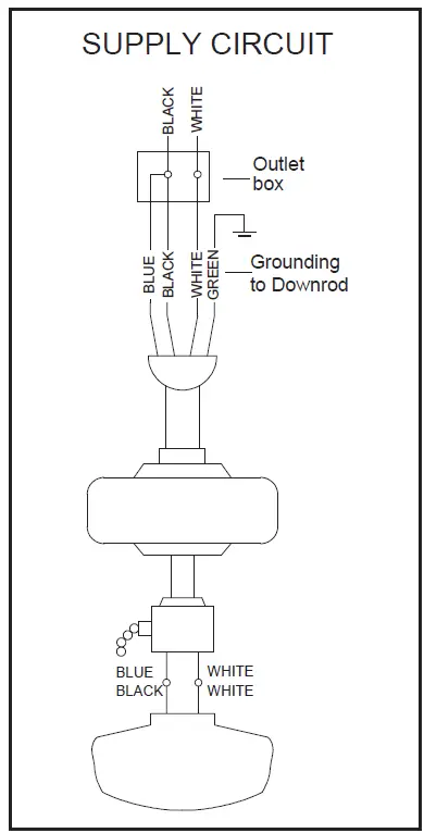 PROGRESS LIGHTING P250081 AirPro Ceiling Fan FIG 9