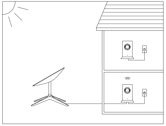 STARLINK-Mesh-WiFi-Router-Installation-Guide-FIG-2