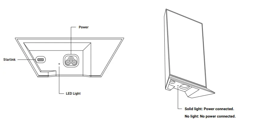STARLINK-Mesh-WiFi-Router-Installation-Guide-FIG-4