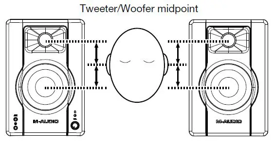 M-AUDIO-BX3BT-3.5-Inch-120W-Bluetooth-Multimedia-Studio-Monitors-fig2