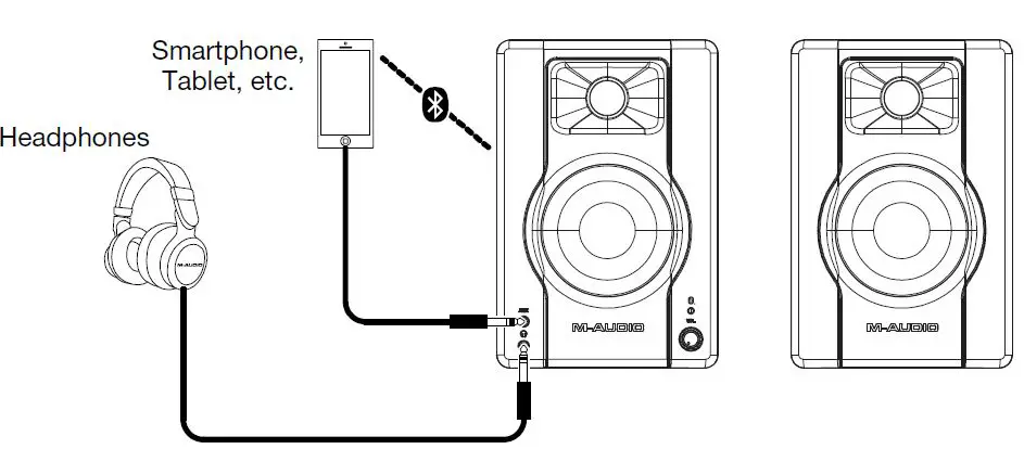 M-AUDIO-BX3BT-3.5-Inch-120W-Bluetooth-Multimedia-Studio-Monitors-fig6