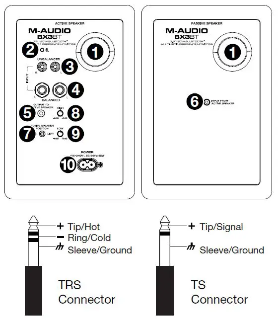 M-AUDIO-BX3BT-3.5-Inch-120W-Bluetooth-Multimedia-Studio-Monitors-fig7