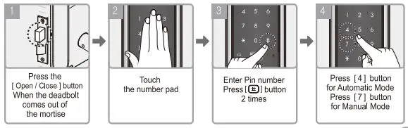 EPIC-FUTUREPROOF-ES-K70-Digital-Door-Lock-22