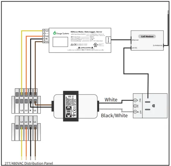 eGauge PEK 277V Powered Enclosure Kit - dayagram