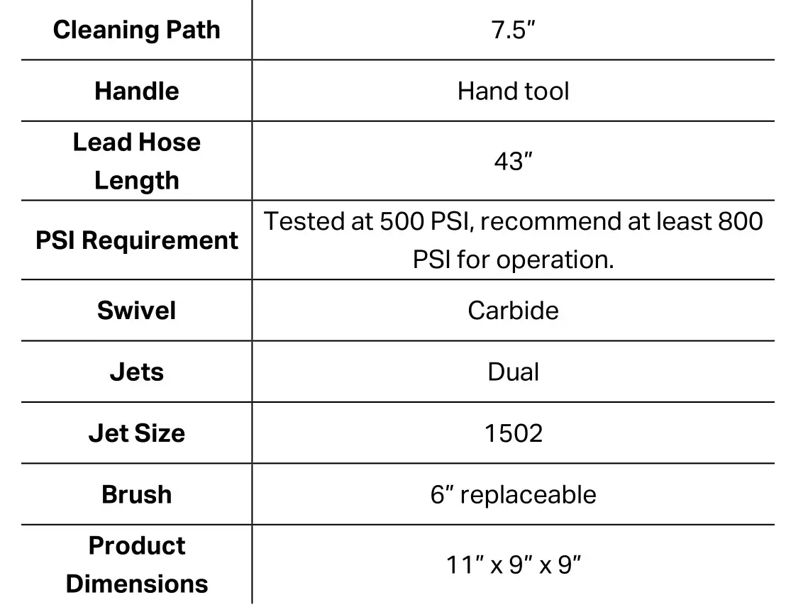MYTEE 8903 Wand Style Spinner Tile and Grout Cleaning Tool - 8908 Counter Spinner