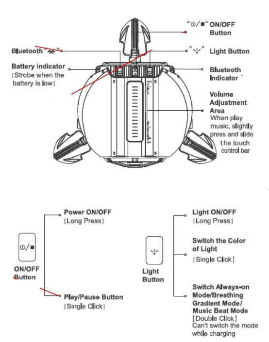 gravastar mars pro bluetooth speaker 1