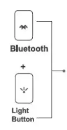 gravastar mars pro bluetooth speaker 2